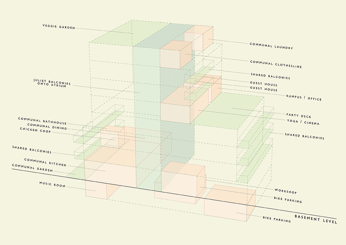 Nightingale Village, Urban Coup Architecture architecture